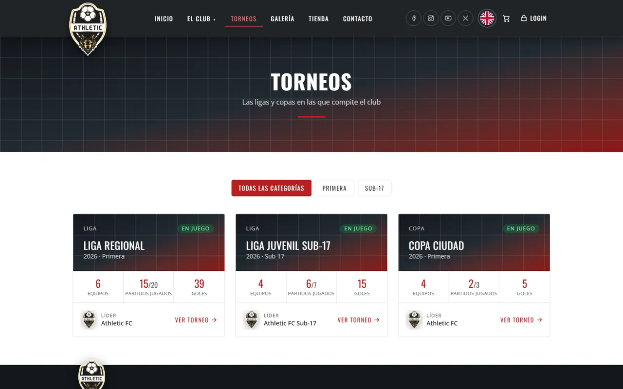 Captura de Athletic FC: Torneos y posiciones
